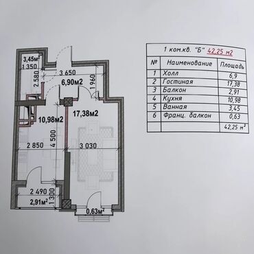 Продажа квартир: 1 комната, 42 м², Элитка, 8 этаж, ПСО (под самоотделку)