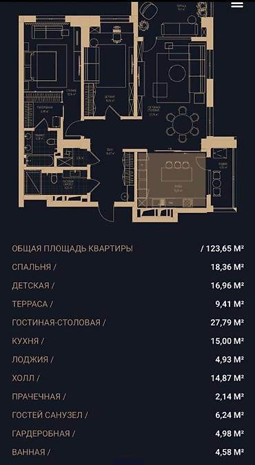 premium development: 3 комнаты, 124 м², Южная Магистраль Элитка, 14 этаж, ПСО (под самоотделку) — 2