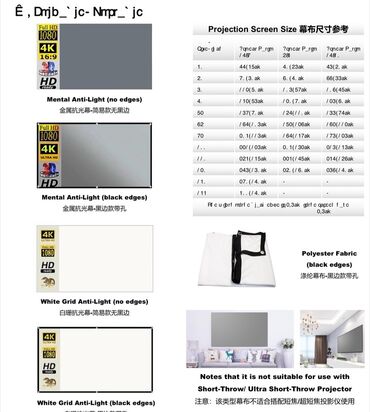 Digər TV və video məhsullar: Məhsul: Proyektor lampaları və lampalı modul blokları Təsvir: - — 35