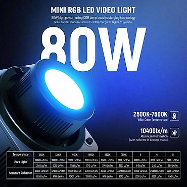 Фото и видеокамеры: ✅ Neewer firmasından 80W gücünə və daxili batareyaya malik RGB LED — 5