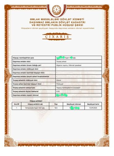 земельные участки у озера: 5 соток, Для строительства, Собственник, Купчая
