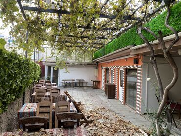 Digər restoran, kafe avadanlığı: Obyekt Arenda. Verilir 3500 azn 3 ay önceden odenish olunmalidi — 5
