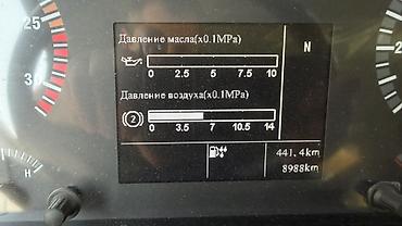 bbs 4 100: ПРОДАЮ !Самосвал CNHTC (Howo) 6x4 - Колесная формула: 6x4 - Тип — 2