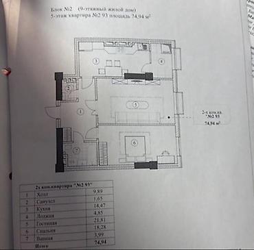 от подрядчика: 2 комнаты, 75 м², Киркомстром Элитка, 5 этаж, ПСО (под самоотделку) — 2