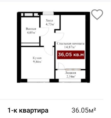 1 комнатная квартира 10000: 1 комната, 36 м², Элитка, 2 этаж, ПСО (под самоотделку)