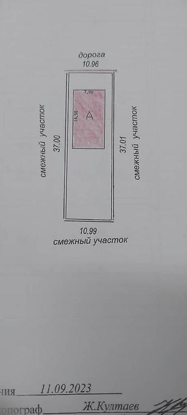 Жер тилкелери: Срочно!!!продаю дом 80м2,с участком 4 сотки в Пригородном. Участок — 3