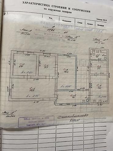 Продажа коттеджей и домов: 💎СРОЧНО ПРОДАЕТСЯ ДОМ 🏢Комнат: 4 📍Район: Свердловский район — 10