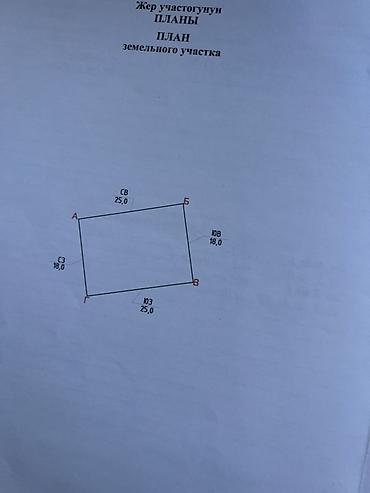 на берегу: 4 соток, Для строительства, Красная книга — 2