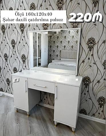 doşəmə ustu guzgu: Yeni, Termolar — 1