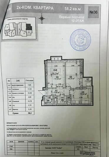 Продажа квартир: 2 комнаты, 58 м², Элитка, 12 этаж, ПСО (под самоотделку)