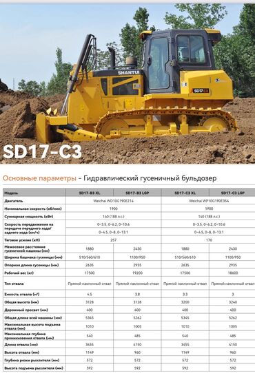 Грузовики: Грузовик, Shacman, Новый — 16