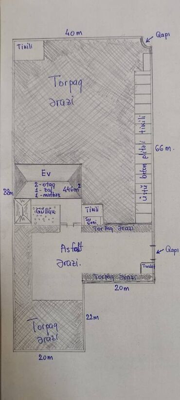 Torpaq sahələrinin satışı: 30 sot, Kənd təsərrüfatı, Mülkiyyətçi, Kupça (Çıxarış) — 14