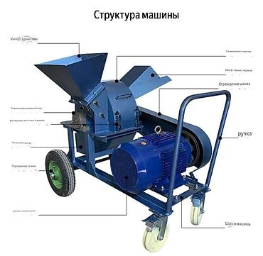 Оборудование для бизнеса: Измельчитель веток, древесины — 7