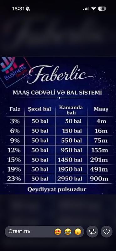 noutbuklar yeni: Faberlic — 1