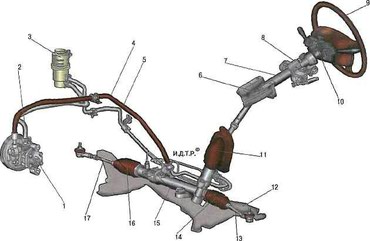 ремонт рулевых реек бишкек: Капитальный ремонт деталей автомобиля