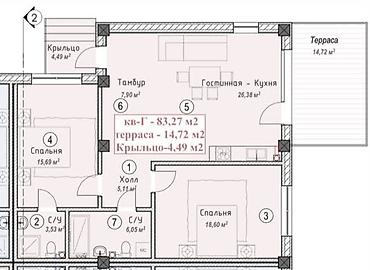 танхаус: Продается в РАССРОЧКУ коттедж в проекте «Форте Вилладж» от СК Турпан — 3