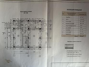 Продажа участков: 8 соток, Для строительства, Красная книга, Договор купли-продажи — 14