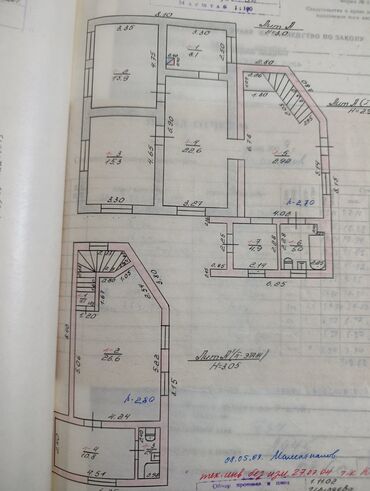 срочно продам дом в бишкеке: Үй, 145 кв. м, 6 бөлмө, Менчик ээси, Эски ремонт