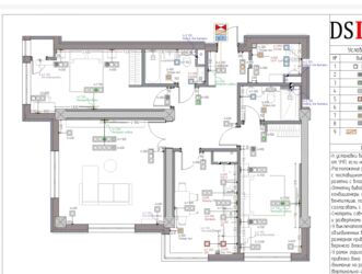нужен электрик на дом: Электрик | Өчүргүчтөрдү монтаждоо, Зымды монтаждоо, Розеткаларды орнотуу 3-5 жылдык тажрыйба