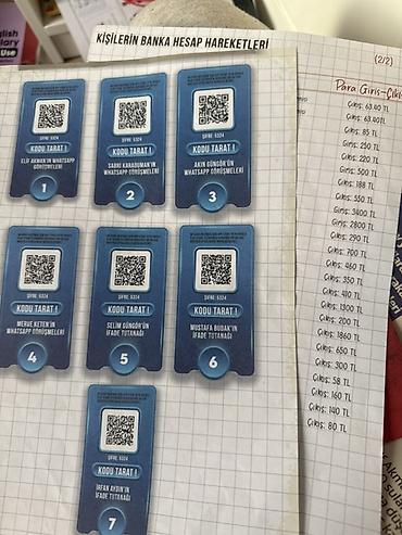 oyun alanı: Molfy “Çözülməmiş Davalar – 1: Elif Akman Dosyası” stolüstü dedektiv — 8