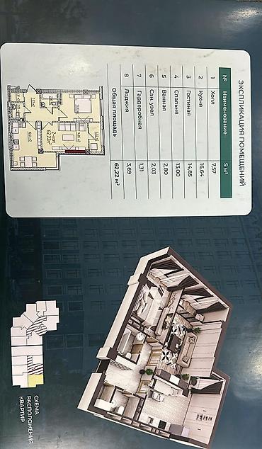 сокулук кун туу: 2 бөлмө, 62 м², Элитка, 8 кабат — 2