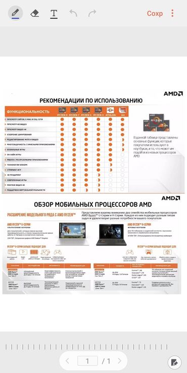 планшет айфон: Ультрабук, Lenovo, 8 ГБ ОЗУ, AMD Ryzen 7, 14 ", Новый, Для несложных задач, память SSD