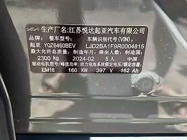 Kia: Kia : 2024 г., Автомат, Электромобиль, Кроссовер — 9