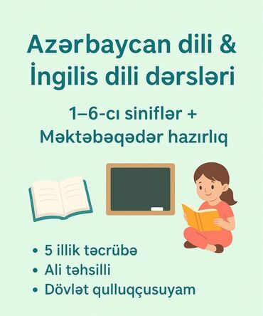 Məktəbəqədər və ibtidai sinif hazırlığı: Məktəbəqədər və ibtidai sinif hazırlığı, Azərbaycan dili, Fərdi