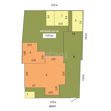 Продажа домов: Полдома, 120 м², 5 комнат, Собственник, Евроремонт — 15