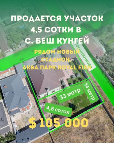 мелкий ремонт дома: 5 соток, Курулуш, Кызыл китеп