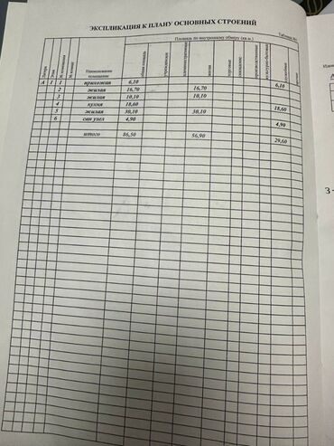 Продажа домов: Дом, 86 м², 3 комнаты, Агентство недвижимости, Косметический ремонт — 17