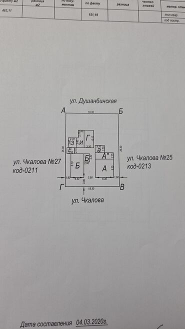 ипотека дом: Дом, 90 м², 4 комнаты, Собственник, Старый ремонт
