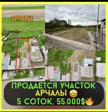 купить участок 25 соток: 5 соток, Для строительства, Договор купли-продажи