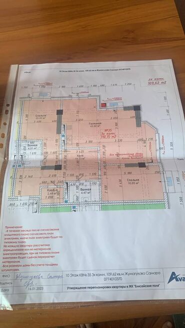 Продажа квартир: 3 комнаты, 109 м², Элитка, 10 этаж, ПСО (под самоотделку)