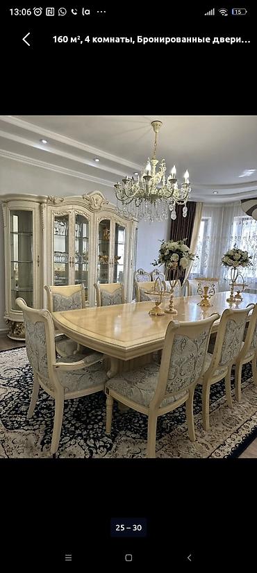 Долгосрочная аренда домов: 160 м², 5 комнат, Бассейн — 14