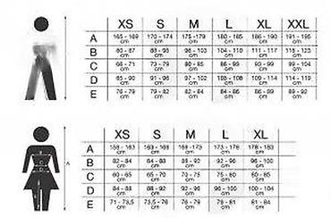 Ostale jakne: Adrenaline tekstilna motociklistička jakna – crna - Sportski kroj sa — 17