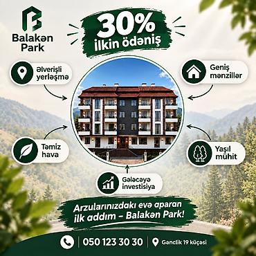 ucuz menzillerin satisi: 2 otaqlı, Yeni tikili, 1 kv. m — 3