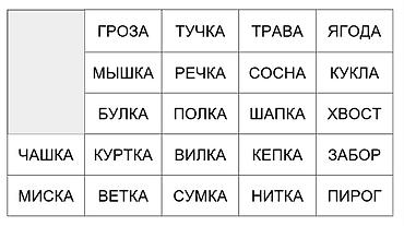 sigish video: Скорочтение для детей 6-15 лет. Увеличим скорость в 2 раза. Что даст — 1