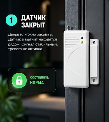 сигнализация на дверь с сиреной: #Датчик размыкания #Магнитный датчик #Датчик открытия дверей — 2