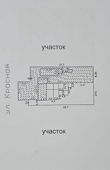 Продажа коттеджей и домов: ⚠️Срочно продаю Участок 📍Рабочий городок 📍ул. Красная/ Ремеслина — 9