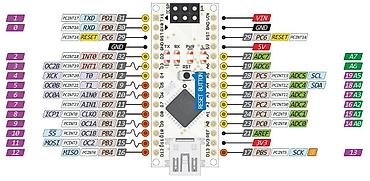 Комплектующие для ПК: Kateqoriya: Arduino və Dəstləri > Arduino Kartları Məhsul: Arduino — 3
