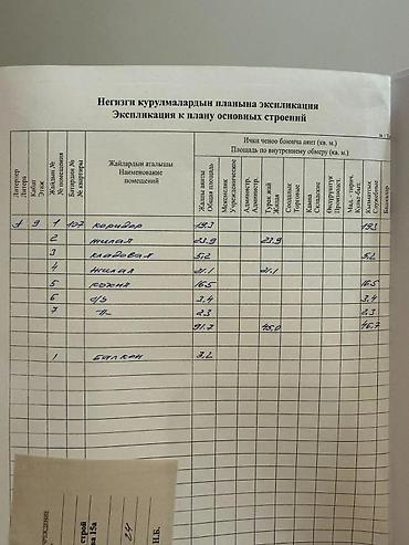 180: 3 комнаты, 91 м², Асанбай мкр Элитка, 9 этаж, Евроремонт — 3
