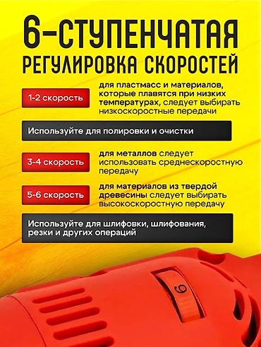Инструменты для резки: Угловой гравер для кафеля
с полной комплектацией — 4