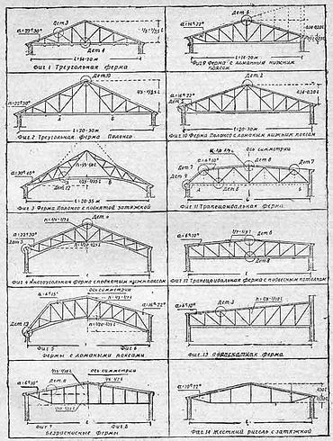 Сварка: Сварка | Навесы, Заборы, оградки Доставка, Гарантия, Бесплатная смета — 7