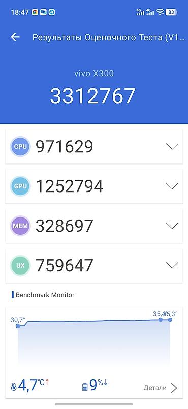 mi store: Vivo X300, Б/у, 512 ГБ, цвет - Черный, 2 SIM — 6
