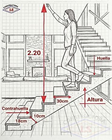 Дизайн, проектирование: Проектирование | Дома — 4