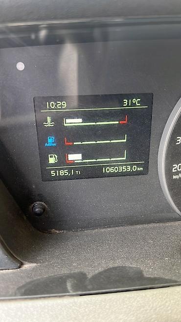 Транспорт: Тягач, Volvo, Без прицепа — 4