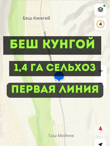 земельный участок дордой: 140 соток, Для сельского хозяйства