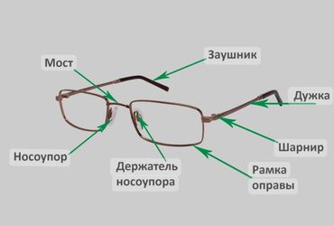 холодильник витриный: Ремонт очков любой сложности замена флэксов,носовые упоры,пайка
