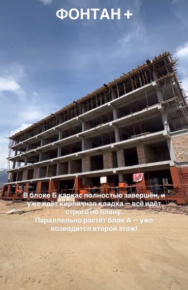 красивые дома: 1 комната, 25 м², Индивидуалка, 1 этаж, ПСО (под самоотделку)